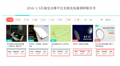 <b>中小型工业设计公司如何赚取</b>
